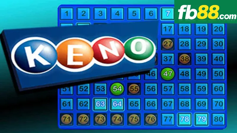 Trải Nghiệm Chơi Keno Techplay FB88 Trên Nền Tảng Hiện Đại 3 Những lợi ích khi chơi keno techplay FB88