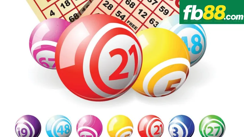 Cách chơi xổ số trên FB88